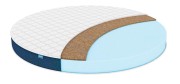 Круглый матрас Димакс Раунд 15 Кокос Круглый матрас Димакс Раунд 15 Кокос