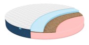 Круглый матрас Димакс Раунд 20 микс кокос Круглый матрас Димакс Раунд 20 микс кокос
