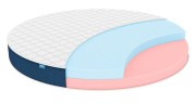 Круглый матрас Димакс Раунд 20 микс Круглый матрас Димакс Раунд 20 микс